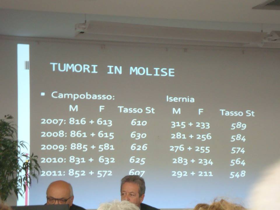 Termoli convegno 31-05 2014 Termoli convegno 31-05 2014